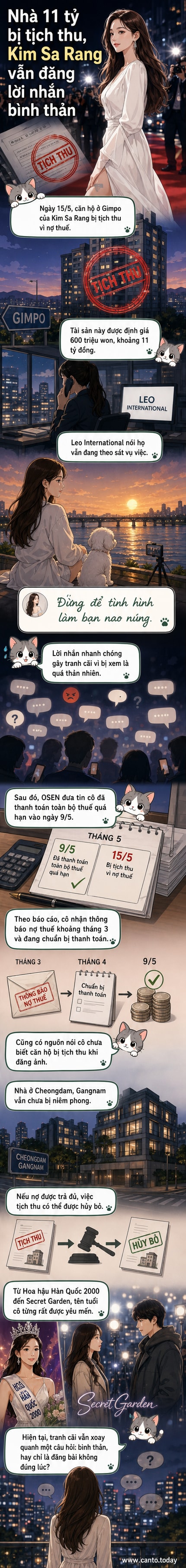 Hoa hậu Hàn Quốc 2000 Kim Sa Rang bên cún cưng tại bờ sông Hàn, trong bối cảnh tranh cãi về việc bị tịch thu nhà vì nợ thuế.