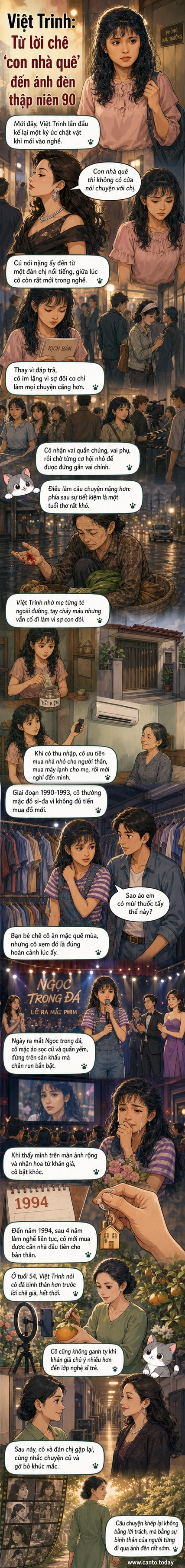 Diễn viên Việt Trinh trong hình ảnh cũ và hiện tại, thể hiện hành trình từ những ngày khó khăn đến cuộc sống bình yên ở tuổi 54.