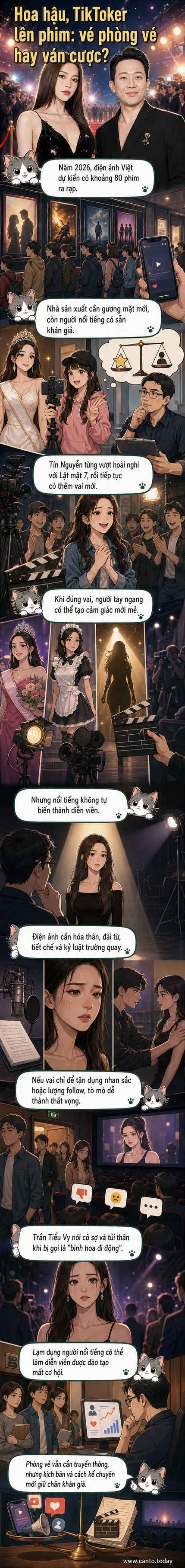 Minh họa một con dao hai lưỡi với hình ảnh hoa hậu và TikToker ở một mặt, phim trường và khán giả thất vọng ở mặt kia, phản ánh rủi ro và cơ hội trong xu hướng casting hiện nay.