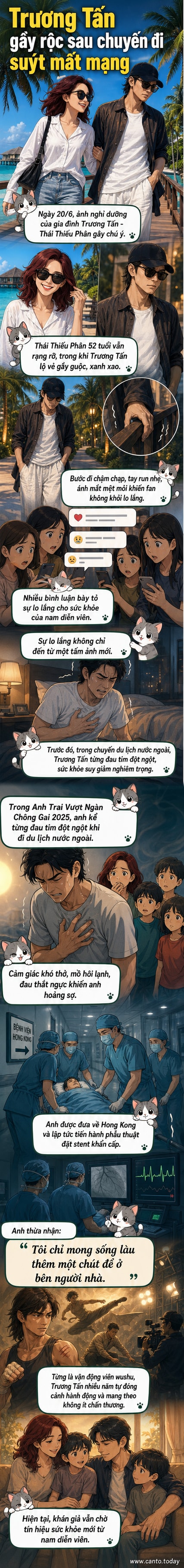 Hình ảnh Trương Tấn gầy gò, đi lại run rẩy bên cạnh vợ là Thái Thiếu Phân rạng rỡ tại Maldives, phản ánh sự tương phản rõ rệt sau cơn đau tim nguy kịch.