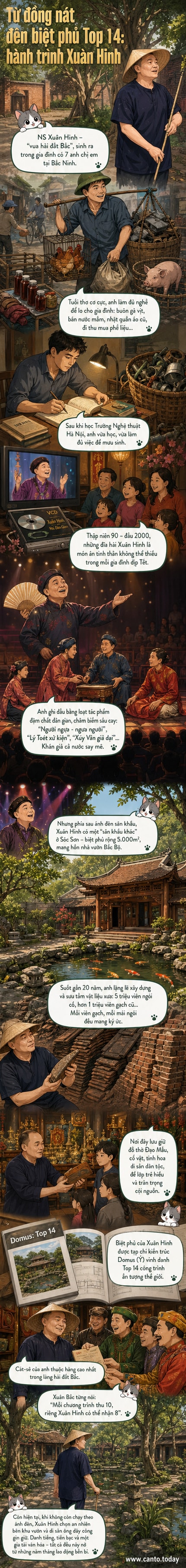 Minh họa biệt thự truyền thống Bắc Bộ với mái ngói đỏ, sân vườn rộng và ao cá, nơi ở của nghệ sĩ Xuân Hinh được vinh danh là một trong 14 công trình kiến trúc ấn tượng nhất thế giới.