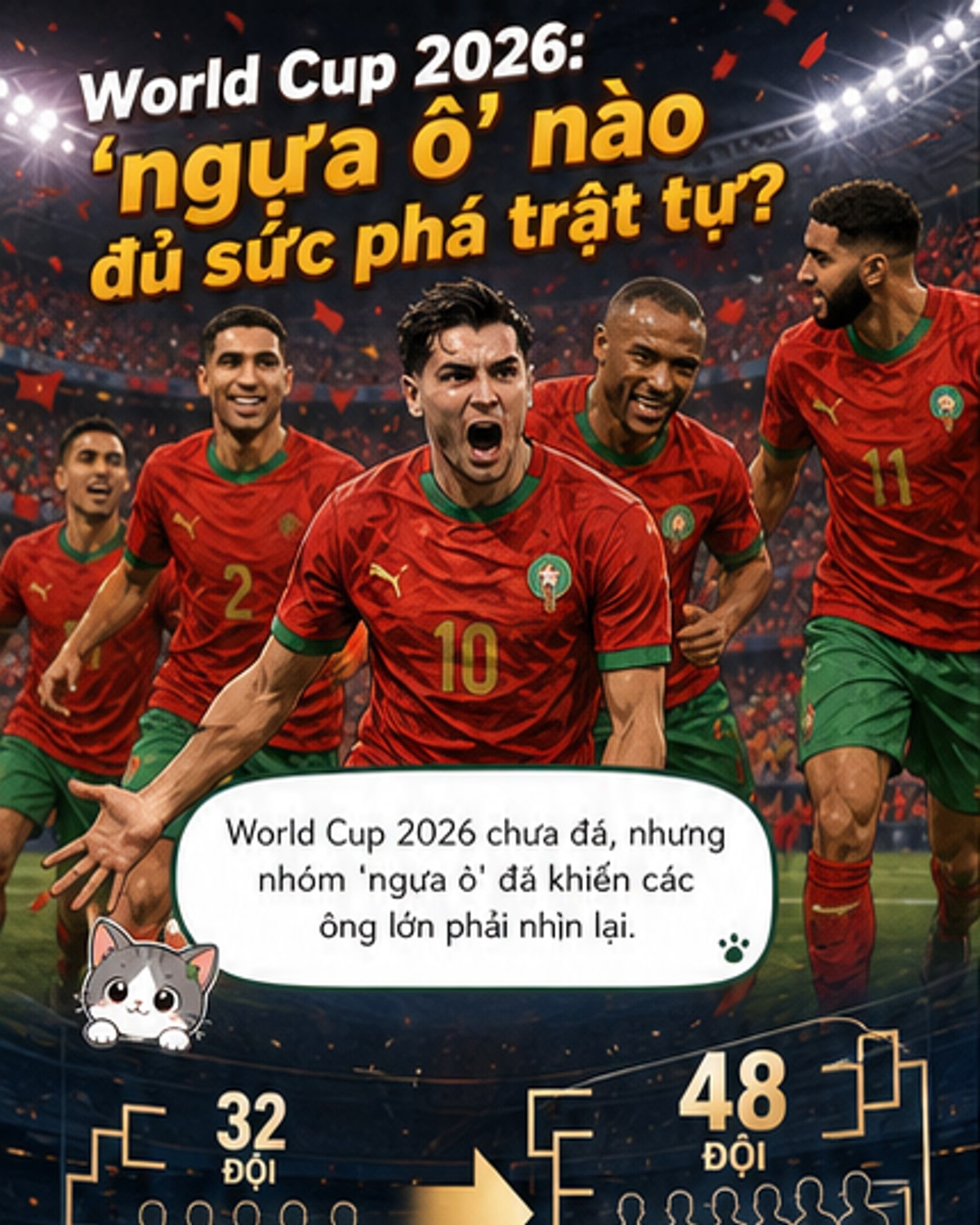 Những 'ngựa ô' nào sẽ bùng nổ tại World Cup 2026?