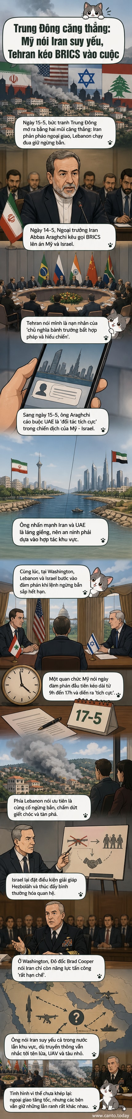 Ngoại trưởng Iran Abbas Araghchi phát biểu tại Hội nghị BRICS, trong khi khói bốc lên từ các đợt không kích ở miền nam Lebanon