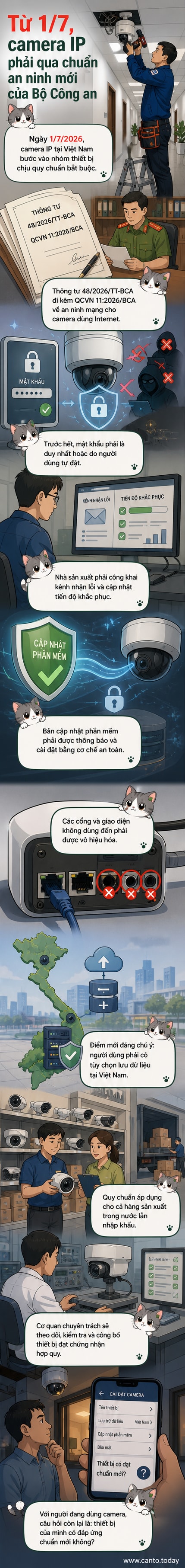 Minh họa camera IP với biểu tượng bảo mật và bản đồ Việt Nam, thể hiện việc lưu trữ dữ liệu trong nước theo quy định mới.