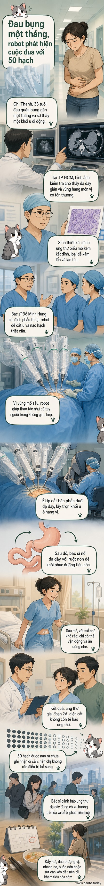 Bác sĩ đang đặt trocar kết nối robot phẫu thuật Da Vinci Xi cho một bệnh nhân nữ. Hình ảnh chụp trong phòng mổ tại Bệnh viện Tâm Anh TP HCM.