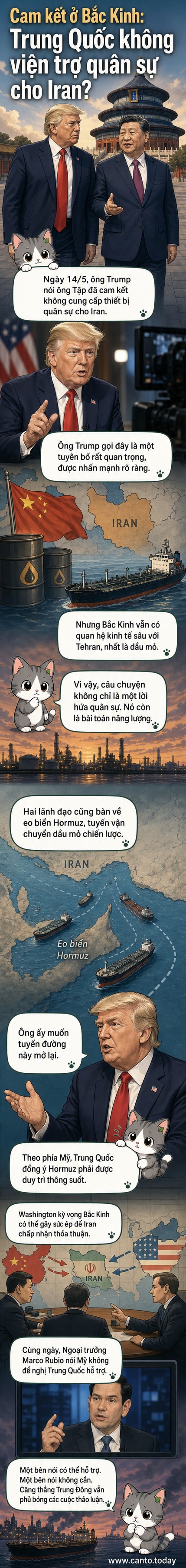 Hình ảnh minh họa hai nhà lãnh đạo Mỹ và Trung Quốc trong cuộc gặp tại Bắc Kinh, với biểu tượng bản đồ Trung Đông và các tuyến hàng hải chiến lược.