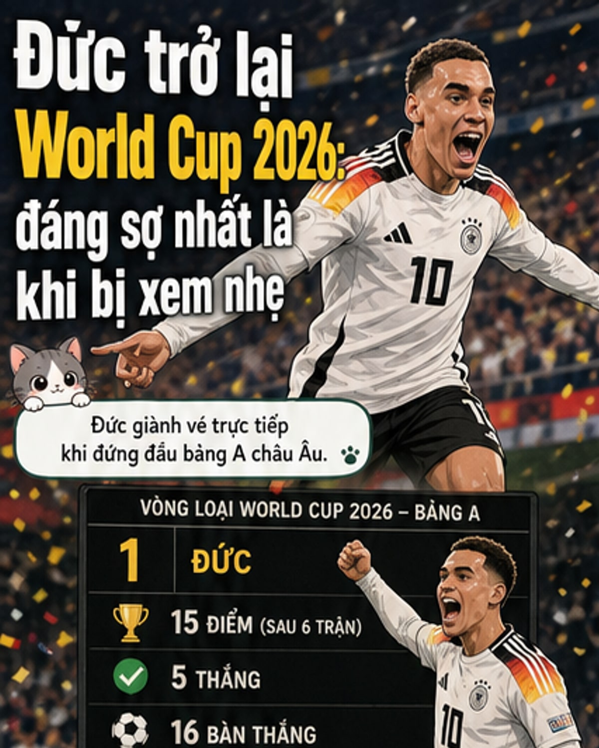 Đức tại World Cup 2026: Bị đánh giá thấp, nhưng đáng sợ