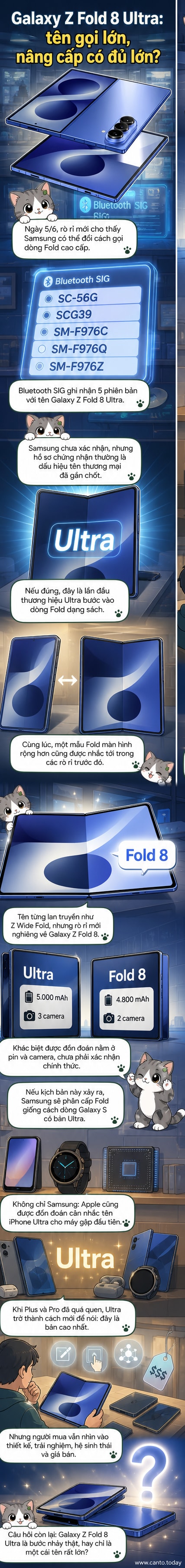 Hình ảnh minh họa Galaxy Z Fold 8 Ultra với thiết kế gập hiện đại, màn hình lớn và cụm camera sau nổi bật.