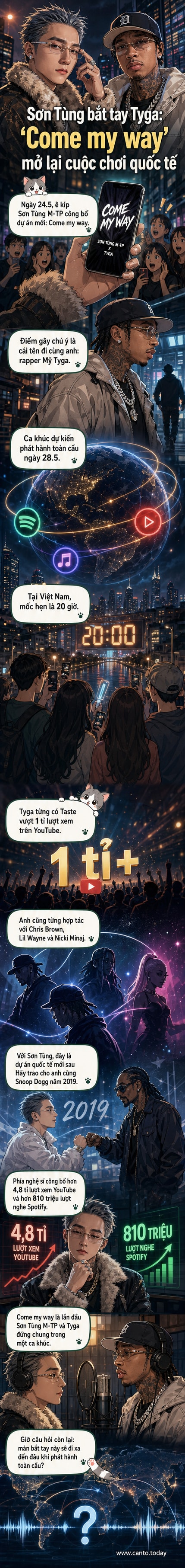 Poster chính thức của ca khúc 'Come my way' với hình ảnh Sơn Tùng M-TP và rapper Tyga, nền màu tối phong cách hiện đại.