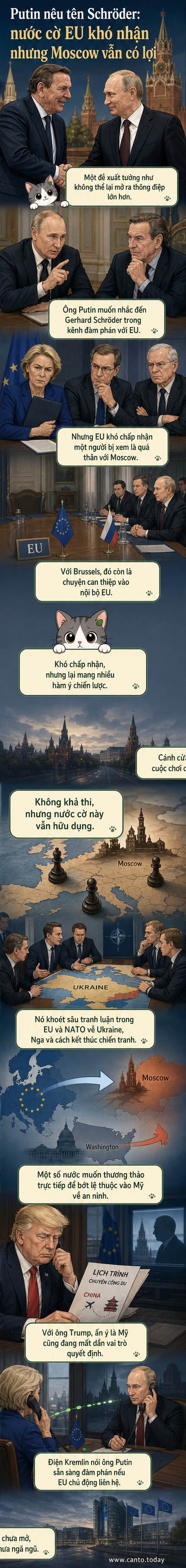 Tổng thống Nga Vladimir Putin bắt tay cựu Thủ tướng Đức Gerhard Schröder trong một cuộc gặp trước đây, hình ảnh minh họa cho mối quan hệ thân thiết giữa hai người.