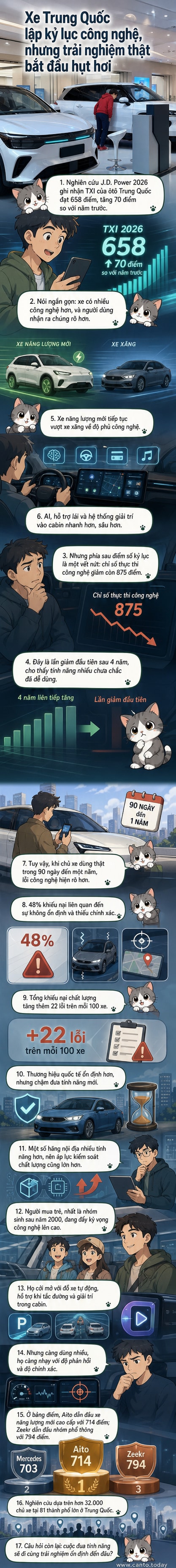 Chiếc xe điện Zeekr trưng bày trong trung tâm mua sắm ở Yên Đài, Trung Quốc, với màn hình nội thất hiển thị các tính năng công nghệ cao.