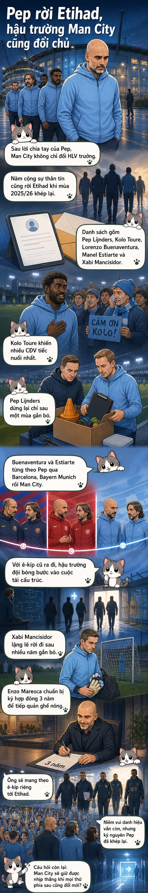 Hình ảnh minh họa ban huấn luyện Man City dưới thời Pep Guardiola, với các trợ lý Kolo Toure, Manuel Estiarte và Lorenzo Buenaventura đứng cạnh, nền sau là sân Etihad trong ánh đèn đêm.