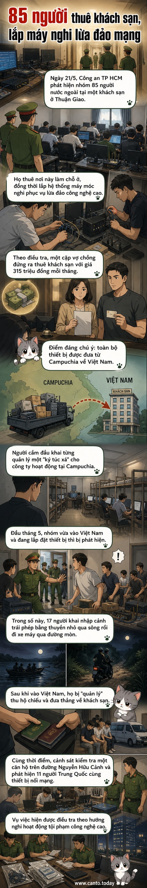 Ảnh hiện trường khách sạn ở TP HCM nơi nhóm người nước ngoài bị bắt vì nghi lừa đảo mạng, với các thiết bị điện tử và tài liệu bị thu giữ rải rác.
