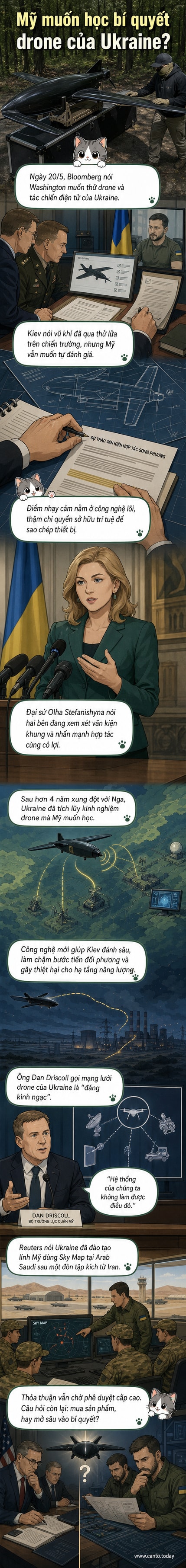 Ảnh minh họa cho thấy một thiết bị bay không người lái của Ukraine đang được trình diễn tại một địa điểm bí mật, trong bối cảnh Mỹ tìm cách tiếp cận công nghệ drone từ Kiev.