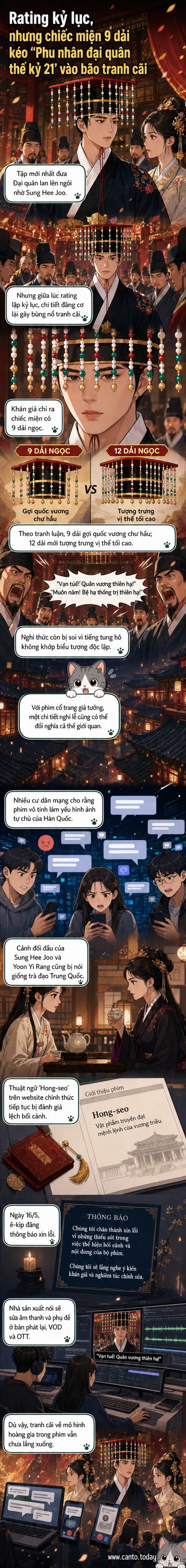 Ảnh chụp màn hình cảnh đăng cơ trong phim 'Phu nhân đại quân thế kỷ 21', với nhân vật chính đội mũ miện 9 dải, xung quanh là các quần thần cúi đầu.