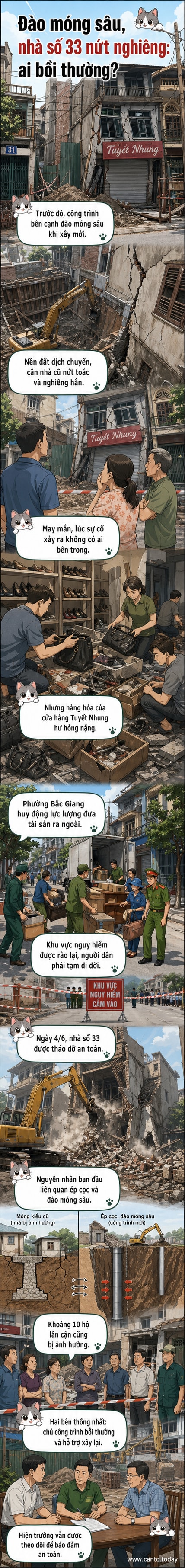 Hình ảnh minh họa một ngôi nhà bị nứt toác và nghiêng sau khi nhà bên cạnh đào móng xây dựng, tại Bắc Ninh.