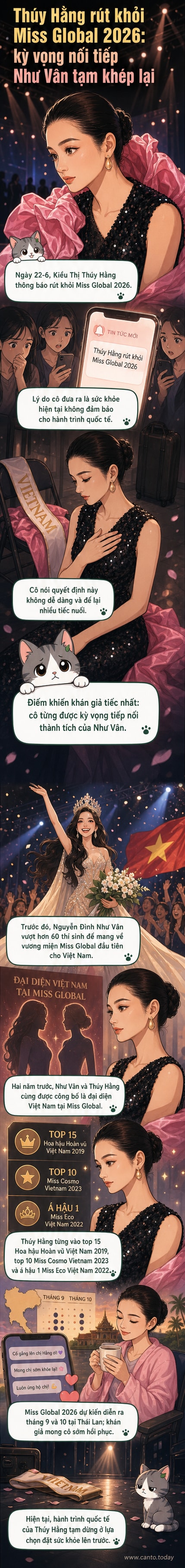 Thúy Hằng trong trang phục dạ hội, ánh mắt đầy tiếc nuối khi thông báo rút khỏi Miss Global 2026