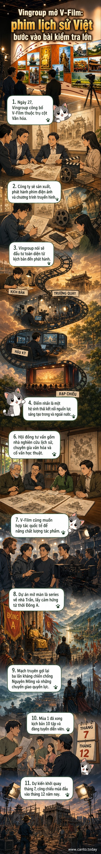Logo V-Film trên nền hình ảnh minh họa triều đại nhà Trần với quân đội và pháo đài cổ, gợi cảm giác hoành tráng và lịch sử.