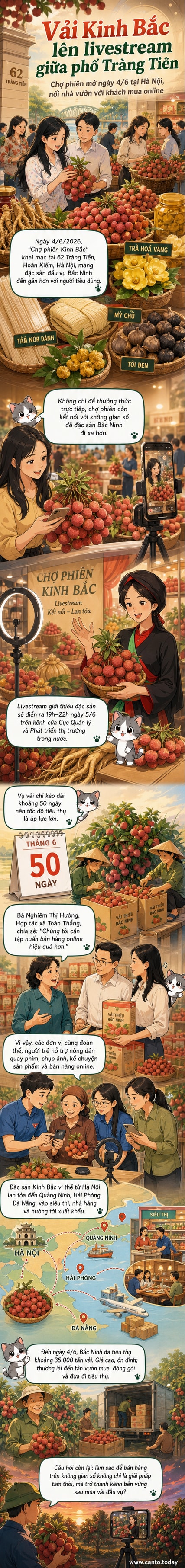 Gian hàng đặc sản Bắc Ninh tại chợ phiên Tràng Tiền với các sản phẩm như vải, mỳ Chũ, sâm Núi Dành được trưng bày và giới thiệu qua màn hình livestream.
