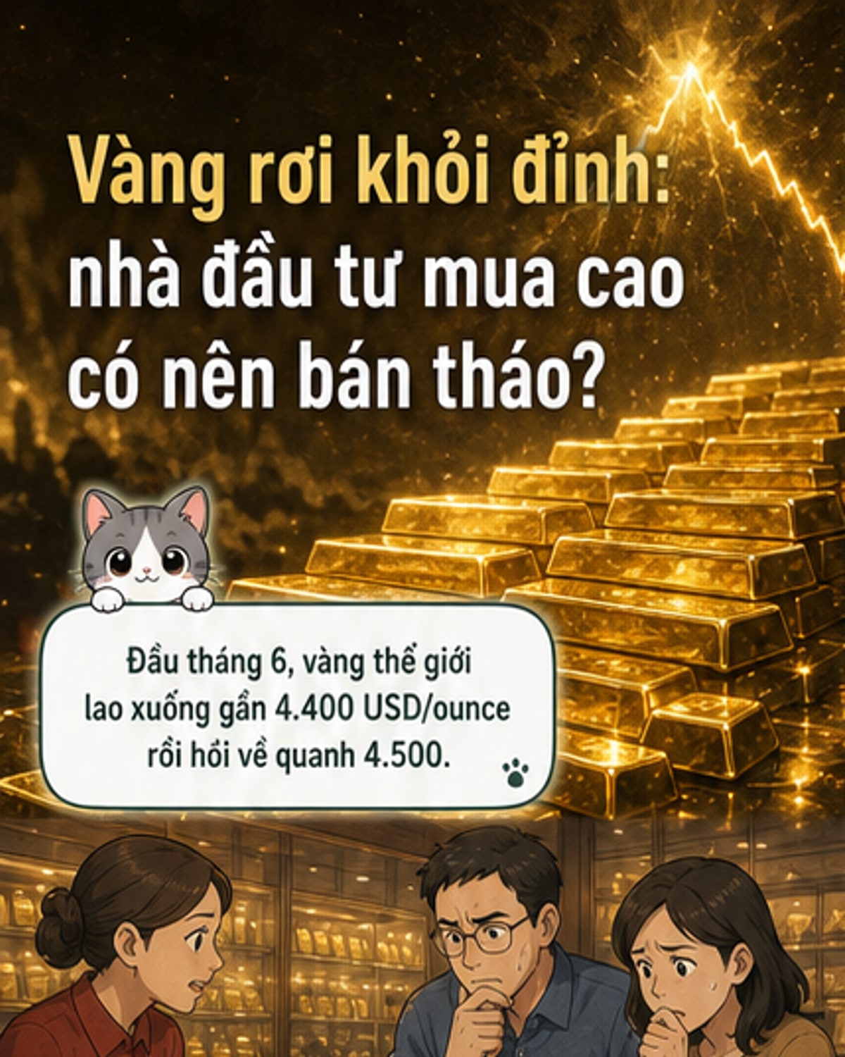 Vàng từ đỉnh 5.600 USD lao dốc