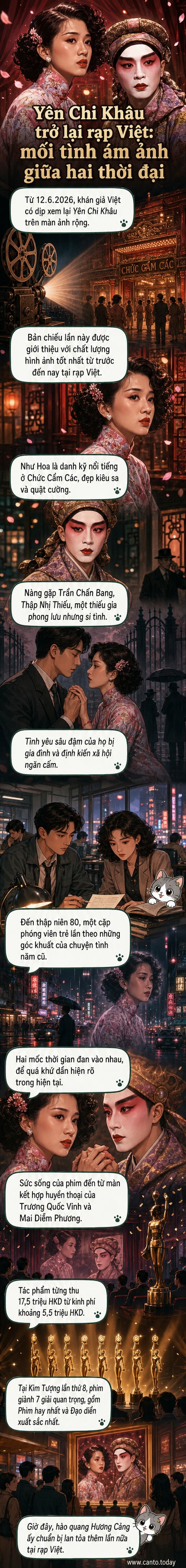 Hai diễn viên chính Trương Quốc Vinh và Mai Diễm Phương trong trang phục cổ trang, đứng dưới ánh đèn đỏ mờ ảo trong phim 'Yên Chi Khâu'.