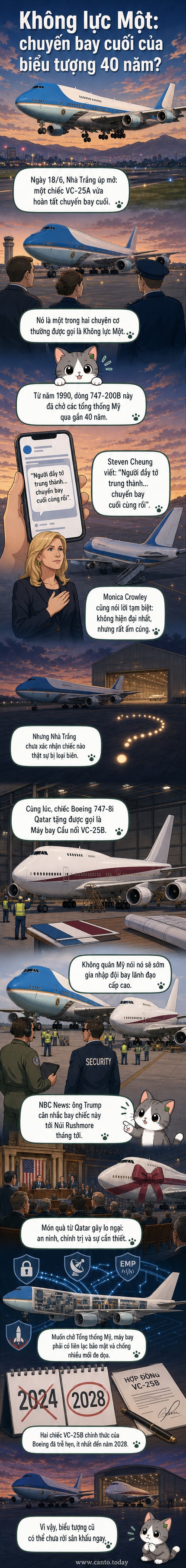 Chuyên cơ Không lực Một màu trắng-xanh đậu trên đường băng tại căn cứ Andrews, trong chuyến bay được cho là cuối cùng sau gần 40 năm phục vụ.
