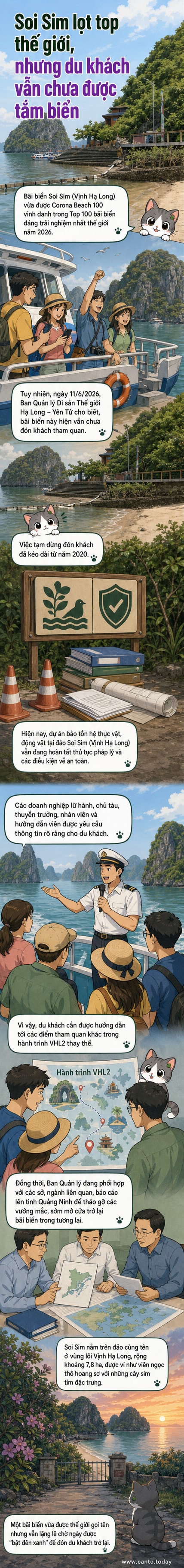 Bãi biển Soi Sim với cát trắng, nước xanh và cảnh quan hoang sơ trên vịnh Hạ Long, nhìn từ trên cao