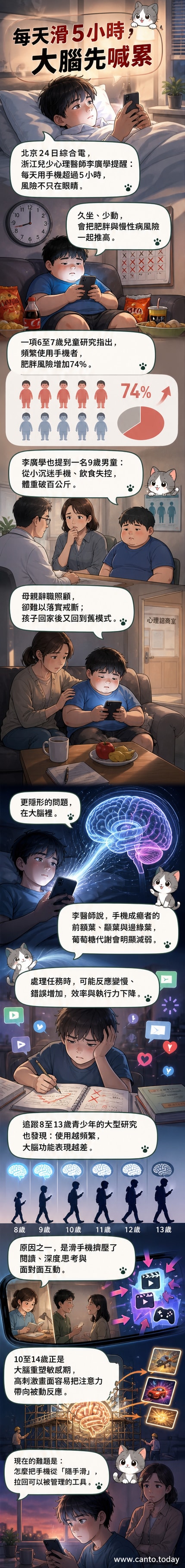 一名青少年盯著手機螢幕,背景顯示大腦區域亮起紅色警示,象徵過度使用對認知功能的影響。