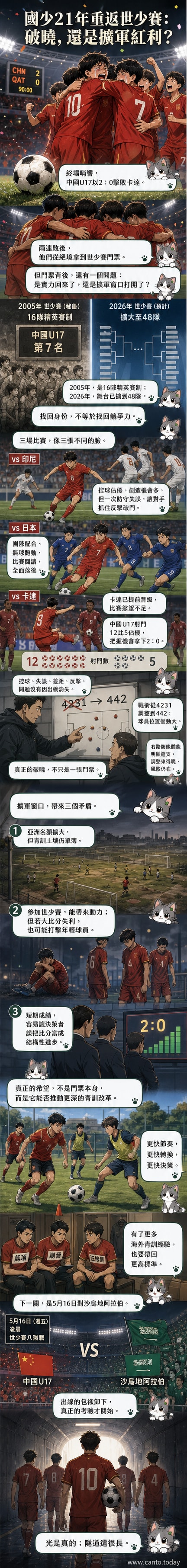 中國U17球員在比賽結束後慶祝出線，背景為阿拉伯風格球場，球員擁抱激動落淚。