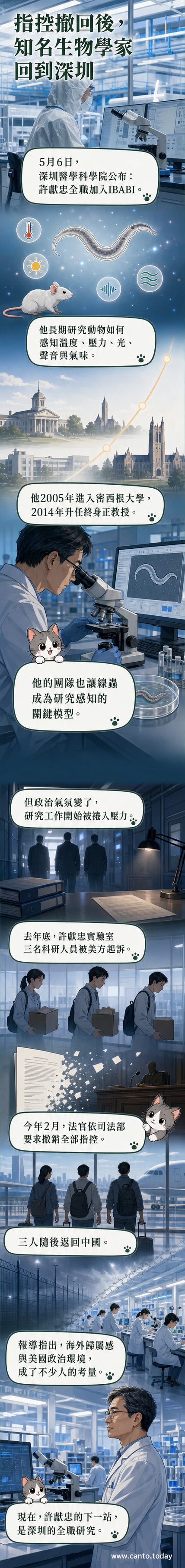 一位戴眼鏡的亞裔科學家站在實驗室顯微鏡前,背景為深圳醫學科學院建築與分子結構圖,象徵科學家回流與科研環境轉變。