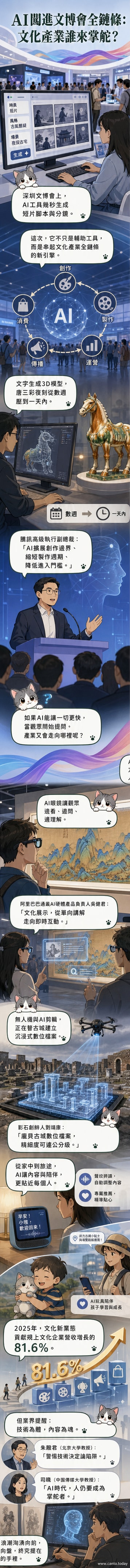 深圳文博會現場,參觀者佩戴AI眼鏡觀看《千里江山圖》複製品,螢幕顯示即時互動解說畫面。