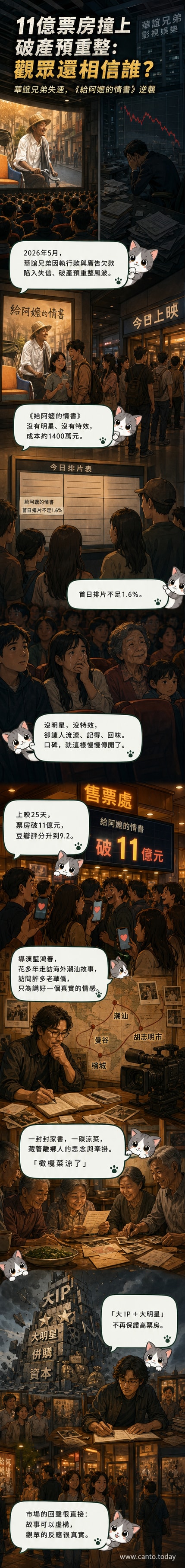 一間老式潮汕家庭客廳,桌上放著泛黃信紙與橄欖菜,象徵《給阿嬤的情書》中跨越時代的親情與鄉愁。