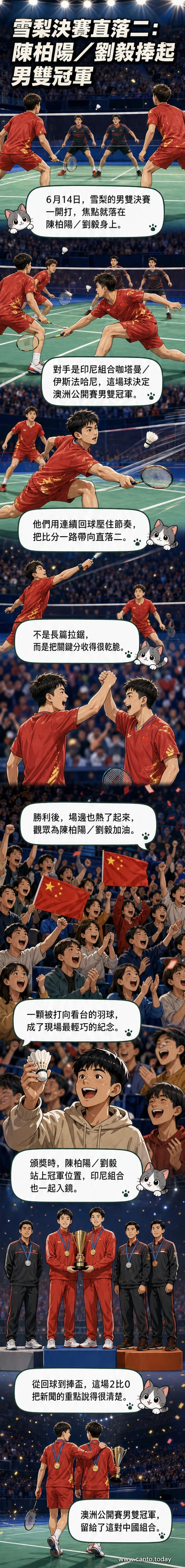 陳柏陽(左)與劉毅在頒獎台上高舉獎盃慶祝,背景為悉尼體育館觀眾席。