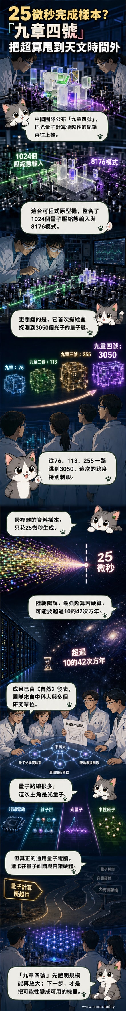 「九章四號」量子計算原型機局部照片,展示其精密光學結構與量子干涉路徑。