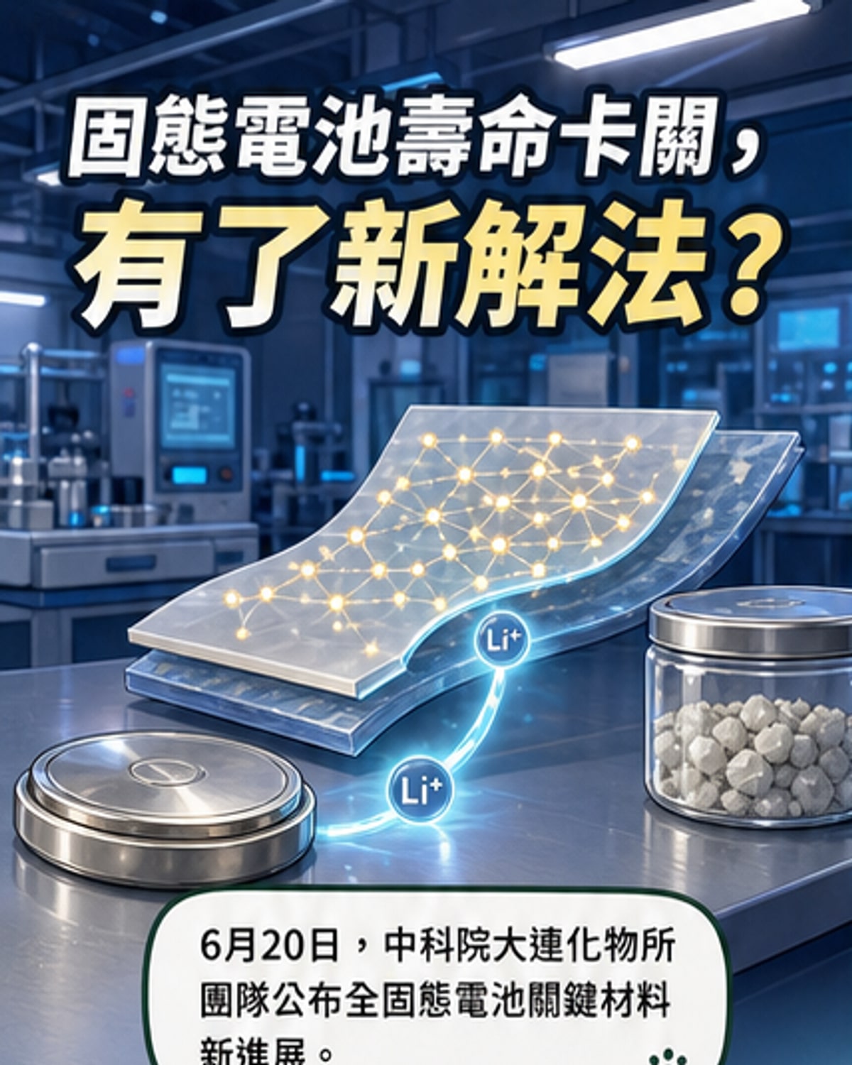 科學家在實驗室操作電池材料,背景顯示分子結構與電池組裝示意圖