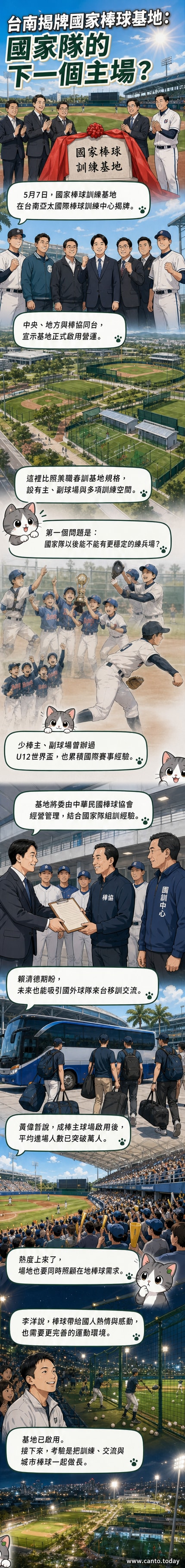 國家棒球訓練基地揭牌典禮現場，總統賴清德、台南市長黃偉哲與多位貴賓共同揭牌，背景為亞太國際棒球訓練中心球場。