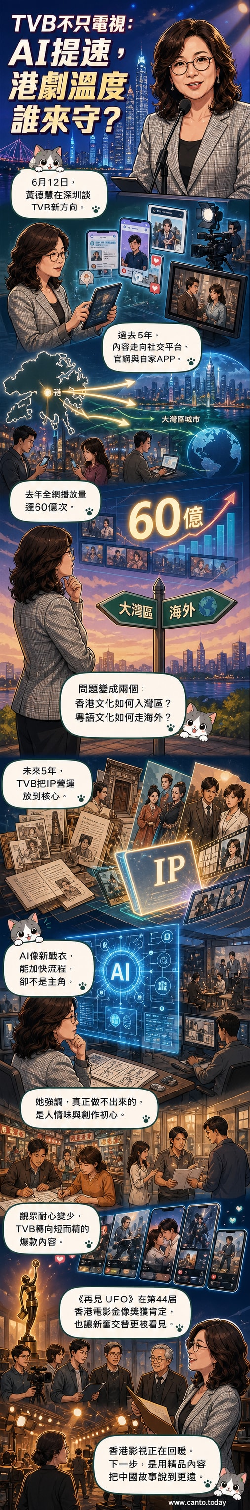 黃德慧站在深圳發佈會舞台，背後是TVB經典劇照與AI生成影像的融合視覺，象徵傳統與科技的結合。
