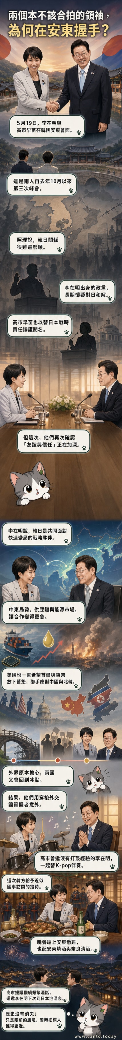 韓國總統李在明與日本首相高市早苗在安東會談後共同出席文化活動,背景為傳統韓屋與煙火,兩人微笑互動,象徵韓日關係回暖。