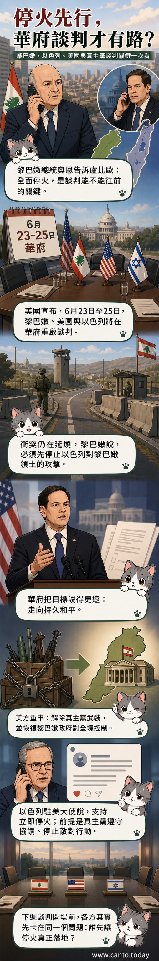 一張地圖顯示黎巴嫩與以色列邊界,兩國代表在美國調停下準備展開新一輪和平談判,畫面強調停火與武裝解除的爭議焦點。