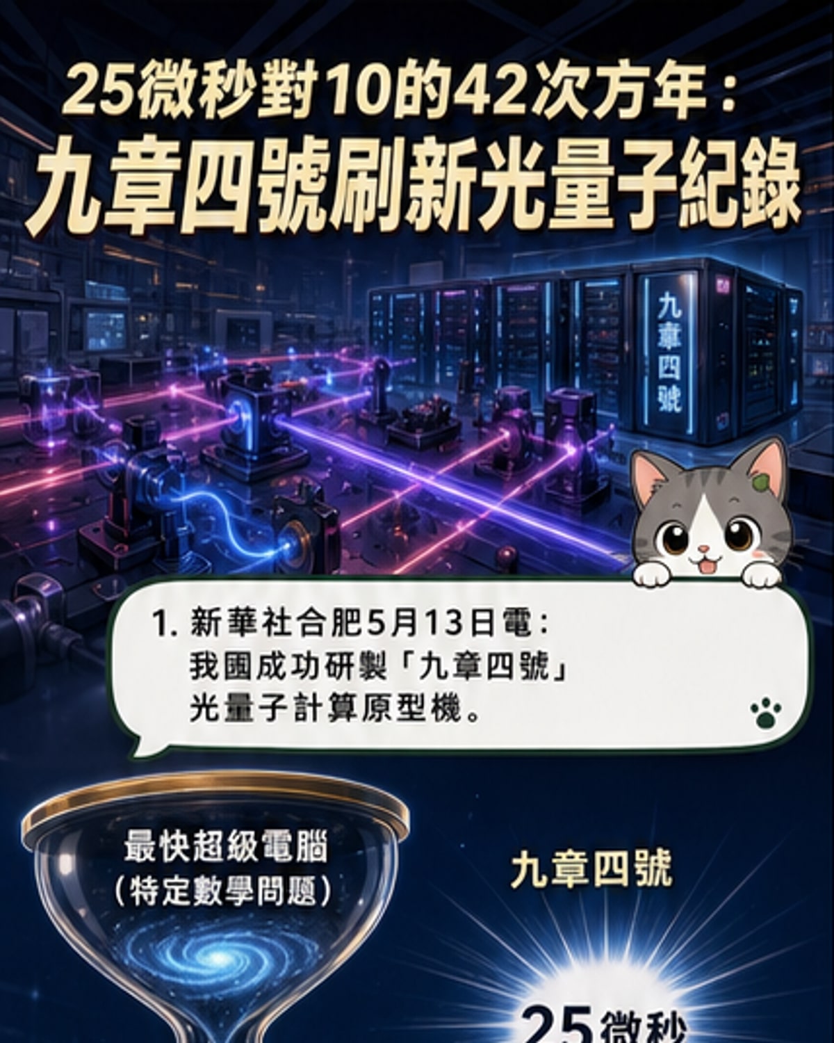 「九章四號」量子計算破紀錄