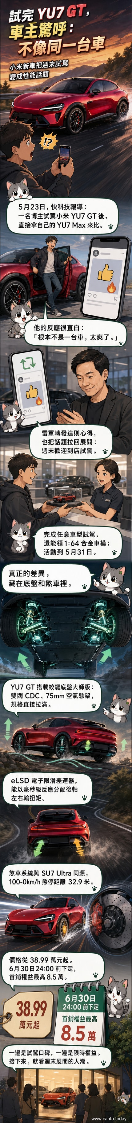 一輛銀色小米YU7 GT停在試駕場地,車身旁有動態性能標示,背景可見小米標誌與試駕活動海報。