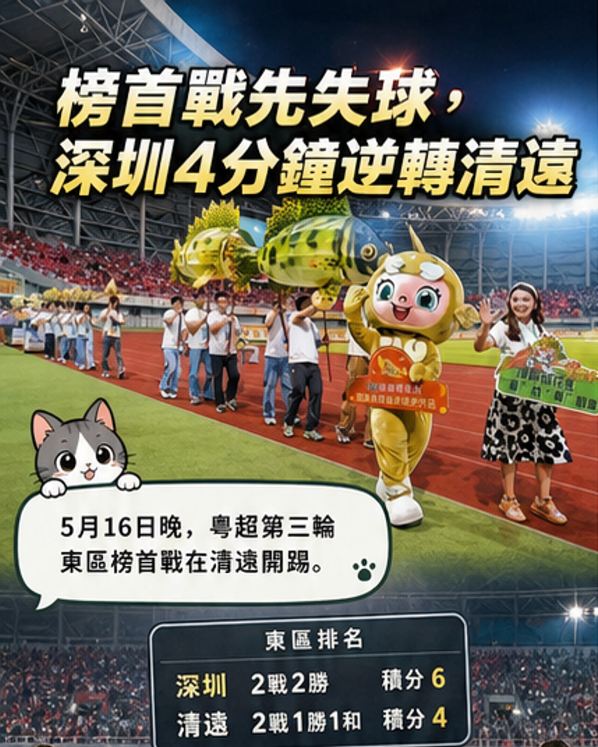 深足客場逆轉奪榜首