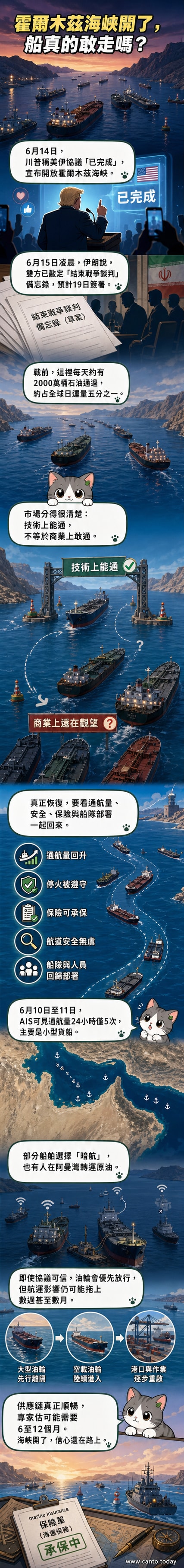 霍爾木茲海峽水域內多艘商船滯留,海面平靜但航運活動近乎停擺