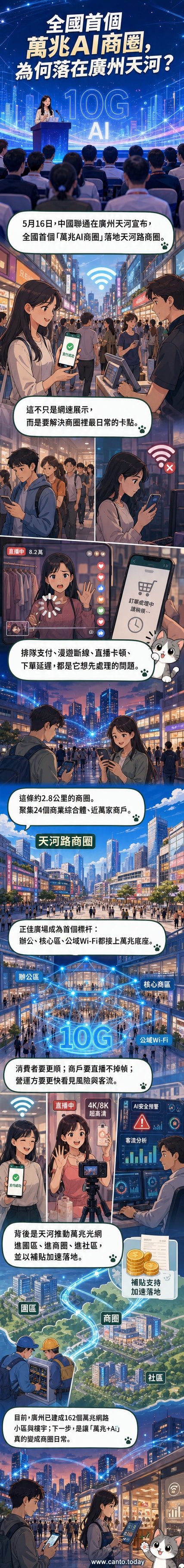 廣州天河正佳廣場外觀，霓虹燈光映照下顯示「全國首個萬兆AI商圈」標語，象徵智慧消費新時代啟動