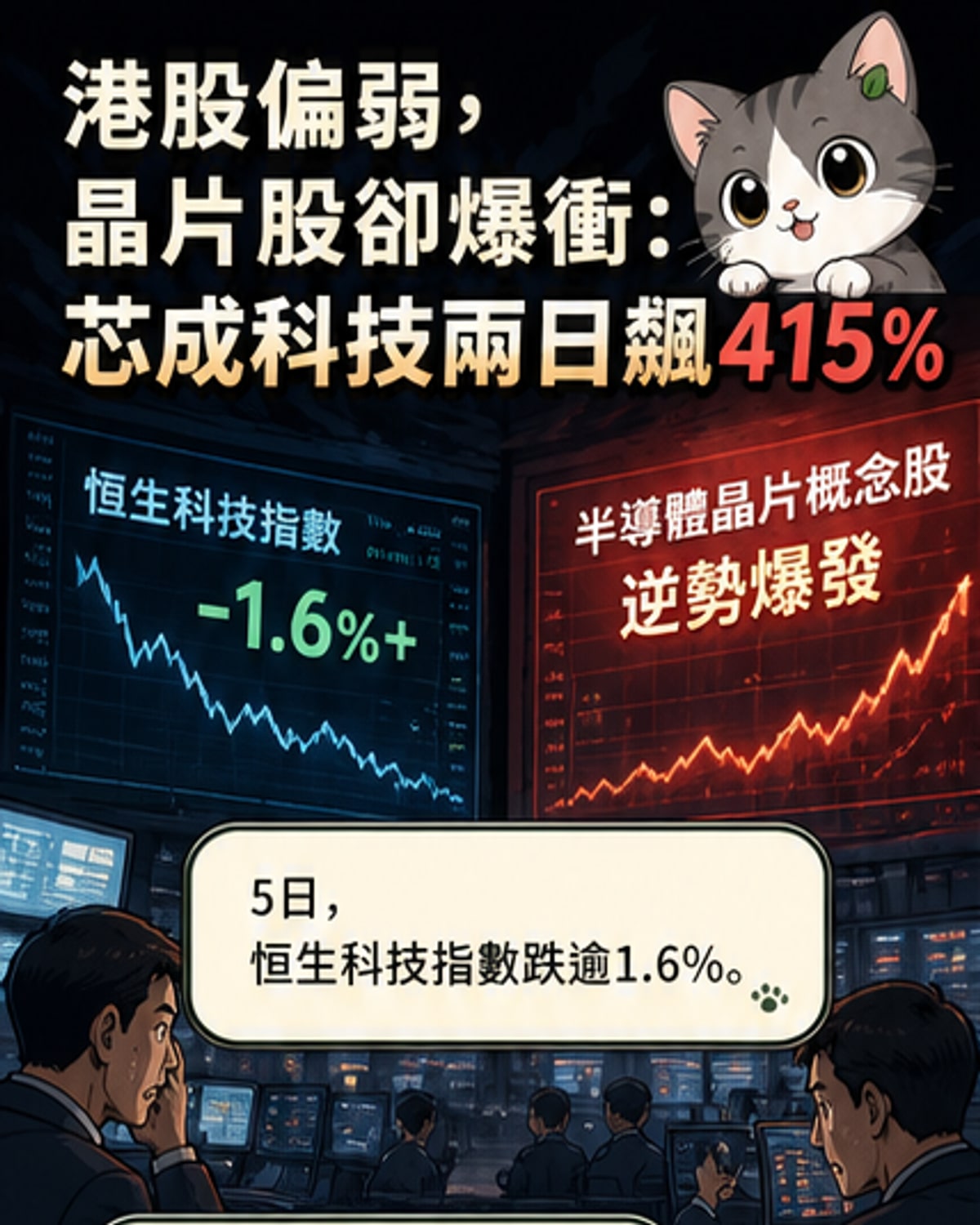 港股半導體飆漲 芯成科技兩日翻四倍