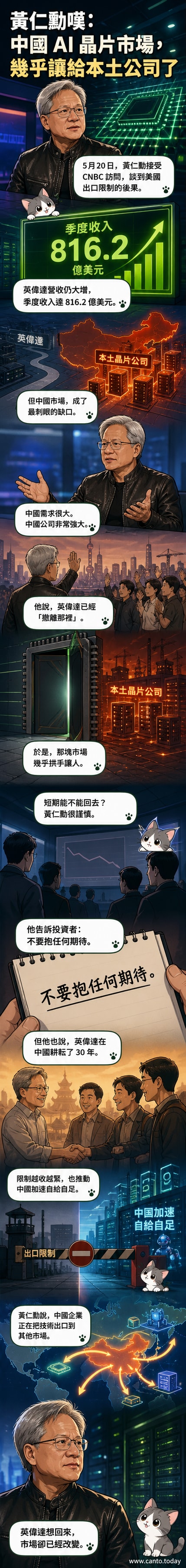 黃仁勳在CNBC訪談中的畫面截圖,背景為英偉達標誌與AI晶片示意圖,象徵其對中國市場退出的聲明