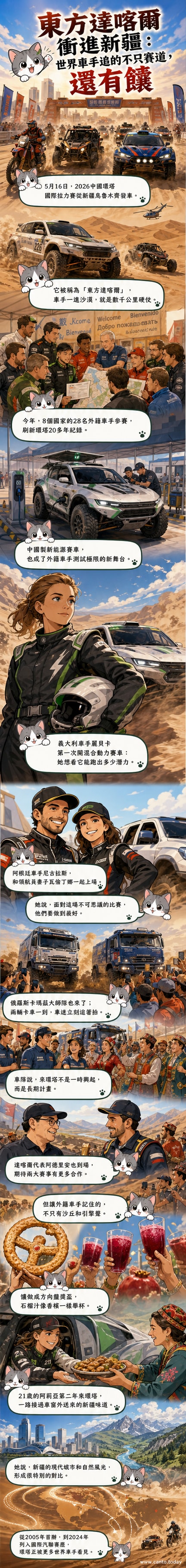 環塔拉力賽現場，國際車手站在沙漠背景前，手持象徵獎盃的馕製方向盤，身旁是中國製新能源賽車。