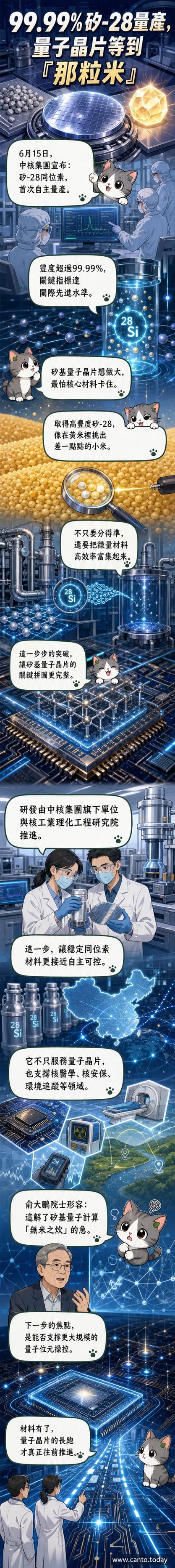一塊高純度矽-28晶圓在實驗室環境中被操作，背景為量子計算設備與分子結構示意圖