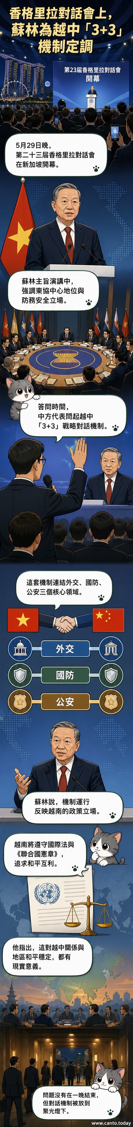 香格里拉對話會現場,越南領導人蘇林在講台上發言,背景為會議標誌與各國代表席位。
