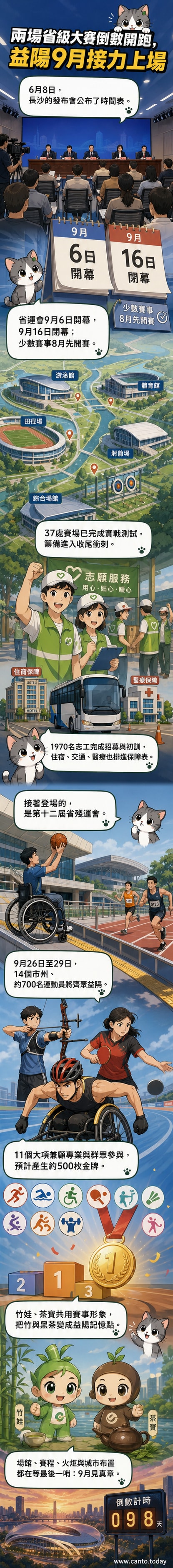 湖南省運會與殘運會吉祥物「竹娃」與「茶寶」站在益陽城市地標前，背景為運動場與火炬。
